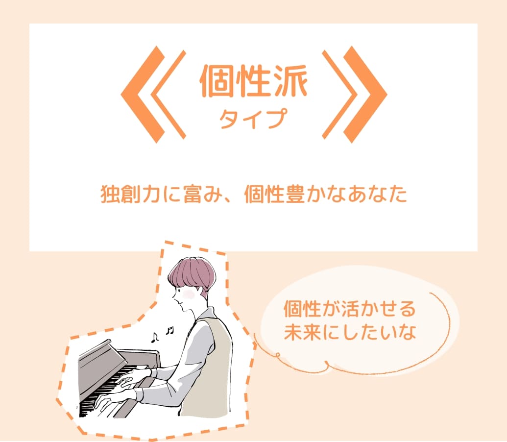 個性派タイプ