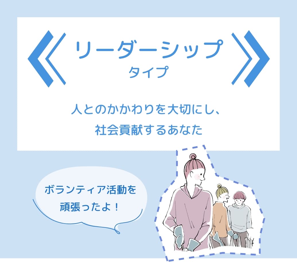 リーダーシップタイプ