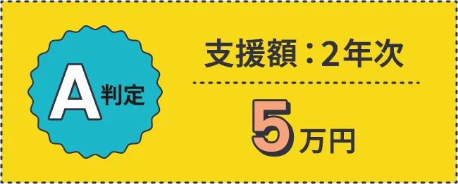 A判定 支援額：２年次 5万円
